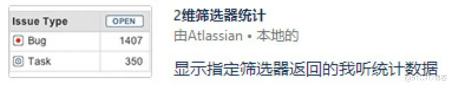 jira干货报表_自定义_04